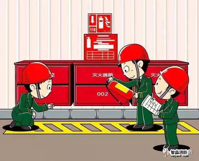 「科普」如何檢測(cè)消防設(shè)施？